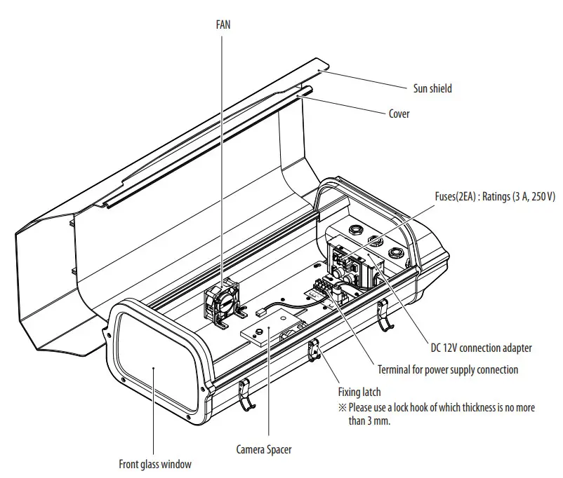 WISeNeT SHB-9000H TNB-9000 Outdoor Housing - Fig 1