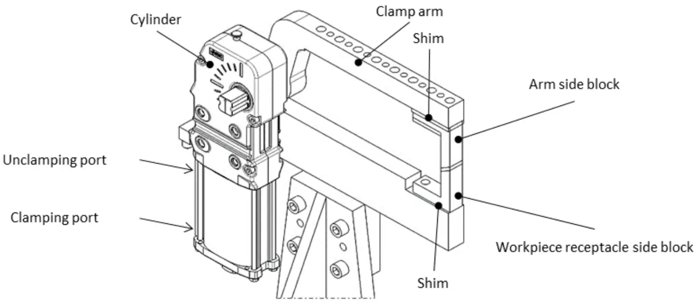 SMC CKZ5N Series Power Clamp Cylinder - CKZ5N type