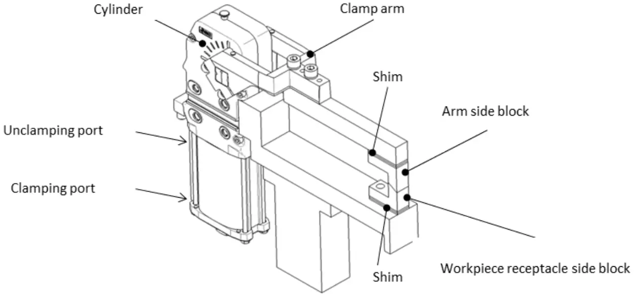 SMC CKZ5N Series Power Clamp Cylinder - CKZ5T type