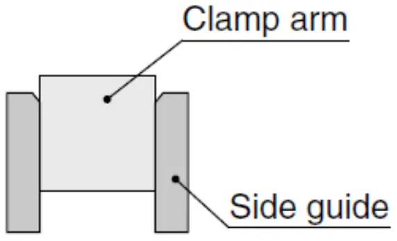 SMC CKZ5N Series Power Clamp Cylinder - FIGURE 2