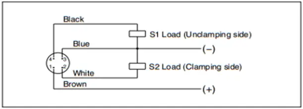 SMC CKZ5N Series Power Clamp Cylinder - FIGURE 30