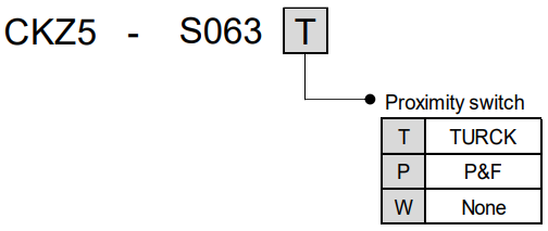 SMC CKZ5N Series Power Clamp Cylinder - FIGURE 33