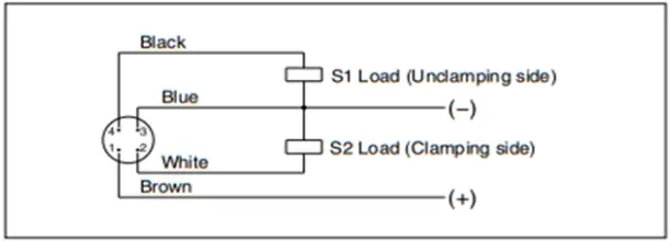 SMC CKZ5N Series Power Clamp Cylinder - FIGURE 35