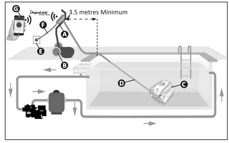 VORTRAX 7500 Professional Electric Cleaner - led1