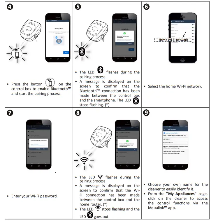 VORTRAX 7500 Professional Electric Cleaner - led11