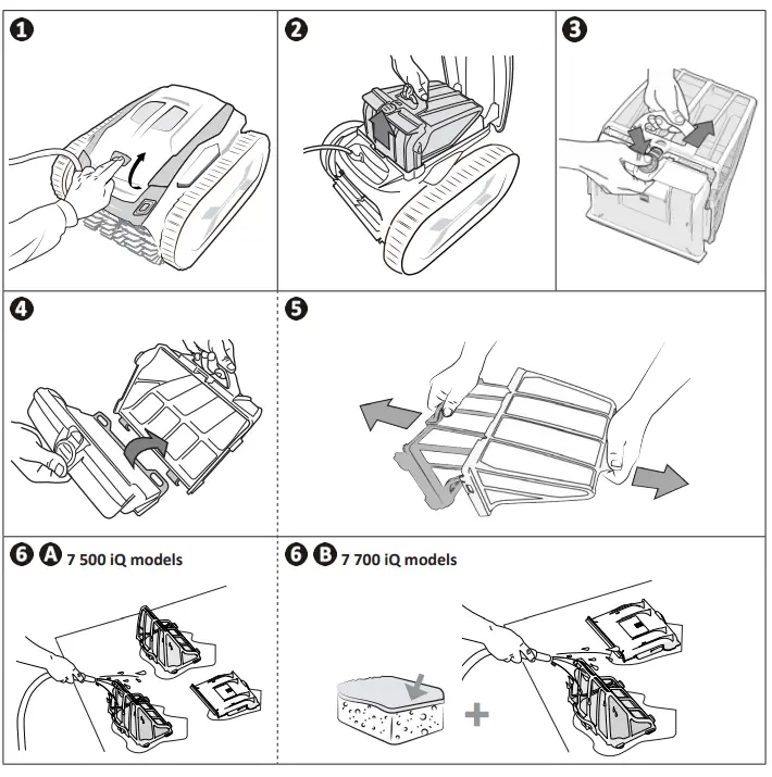 VORTRAX 7500 Professional Electric Cleaner - led12