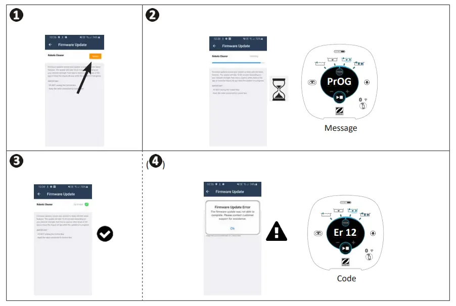 VORTRAX 7500 Professional Electric Cleaner - led18