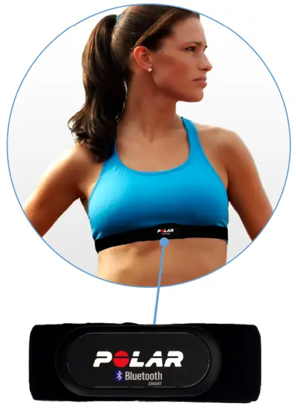 ActiGraph wGT3X BT Flagship Activity Monitor Wearable Device - Heart Rate Monitor