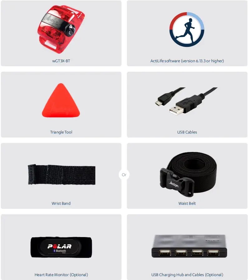 ActiGraph wGT3X BT Flagship Activity Monitor Wearable Device - What You’ll Need