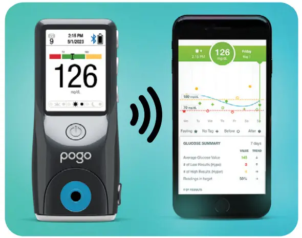 Intuity Medical Inc POGO Automatic Blood Glucose Monitoring System - Supplies for 22
