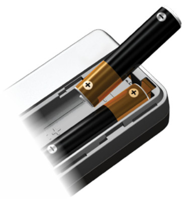 Intuity Medical Inc POGO Automatic Blood Glucose Monitoring System - Supplies for 6