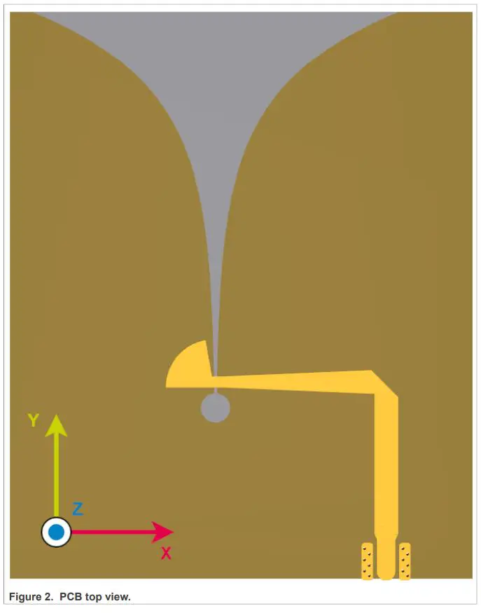 CaptureNXP-LID2509-Vivaldi-Antenna-fig 2