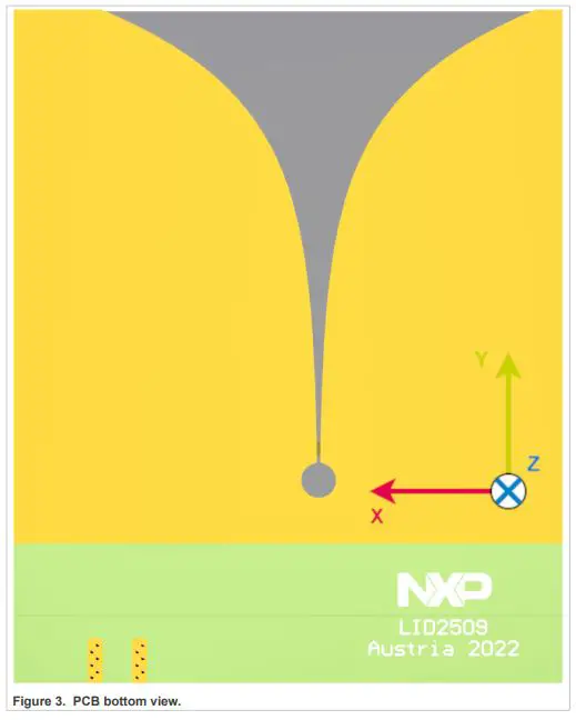 CaptureNXP-LID2509-Vivaldi-Antenna-fig 3