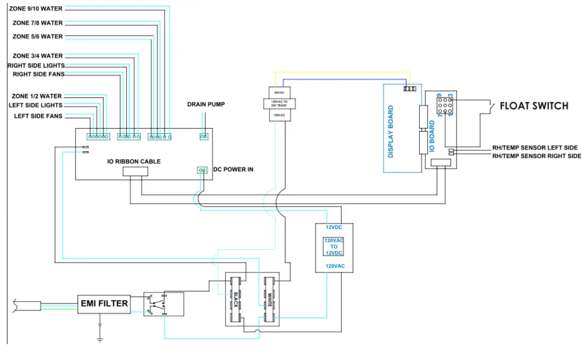 CARTER HOFFMANN GC52 GardenChef Herb and Microgreen Growing C iabinet - DIAGRAM