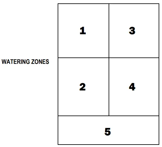 CARTER HOFFMANN GC52 GardenChef Herb and Microgreen Growing C iabinet - PROGRAMMING5