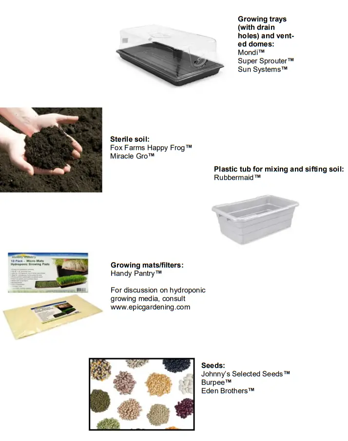 CARTER HOFFMANN GC52 GardenChef Herb and Microgreen Growing C iabinet - RESOURCES 1