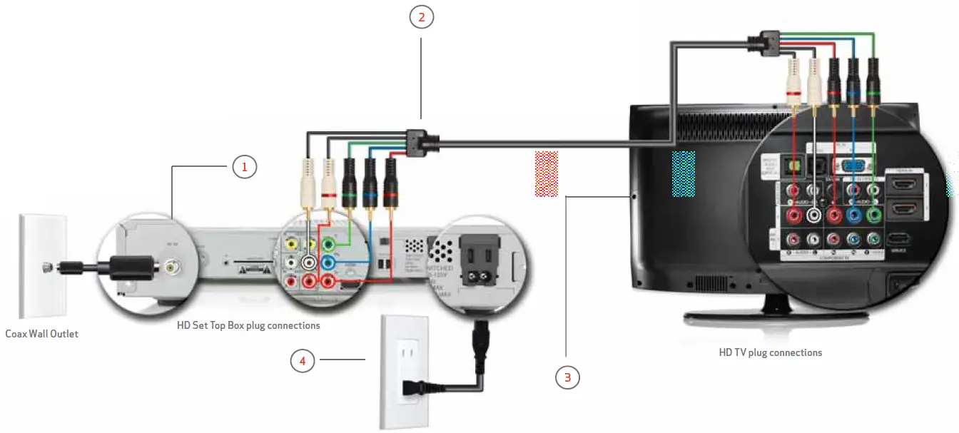 Verizon-FiOS-TV-Self-fig-12