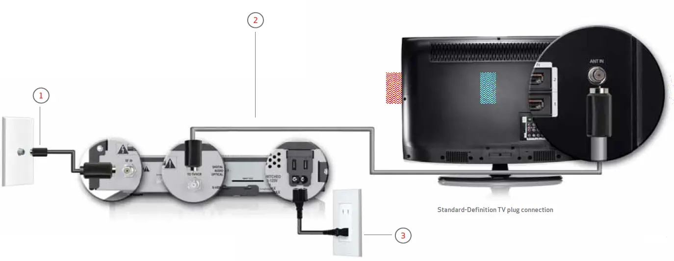 Verizon-FiOS-TV-Self-fig-16