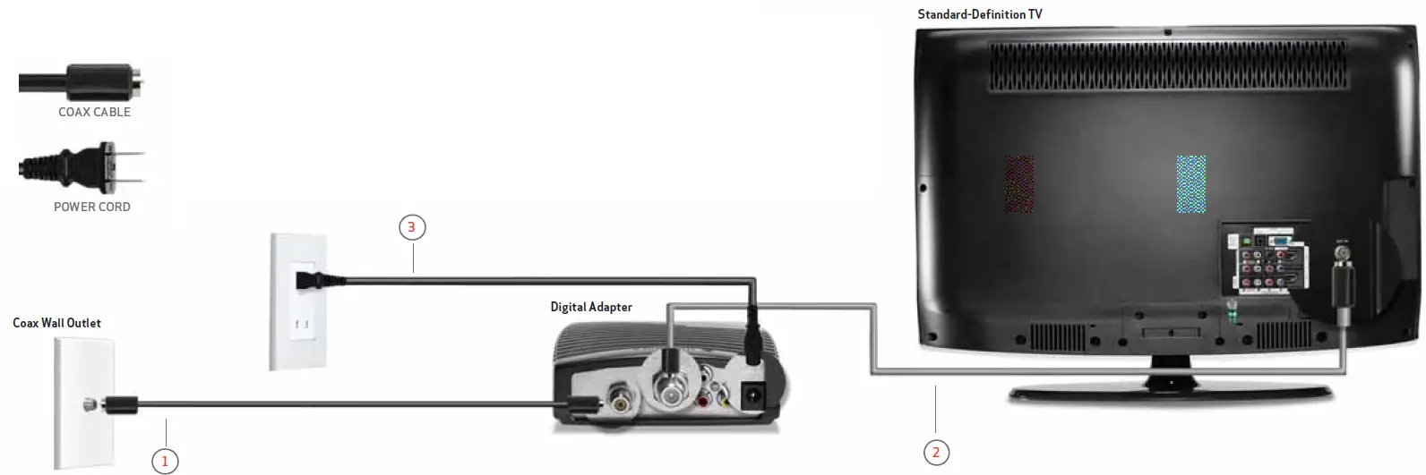 Verizon-FiOS-TV-Self-fig-19