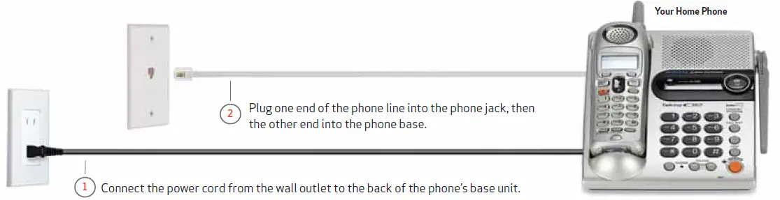 Verizon-FiOS-TV-Self-fig-27