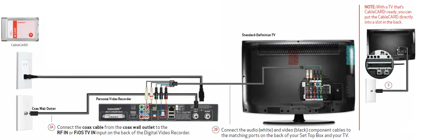 Verizon-FiOS-TV-Self-fig-33