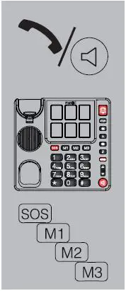 Fysic-FX-3930-Landline-Phone-with-Large-Photo-Keys-and-Numbers-fig-20