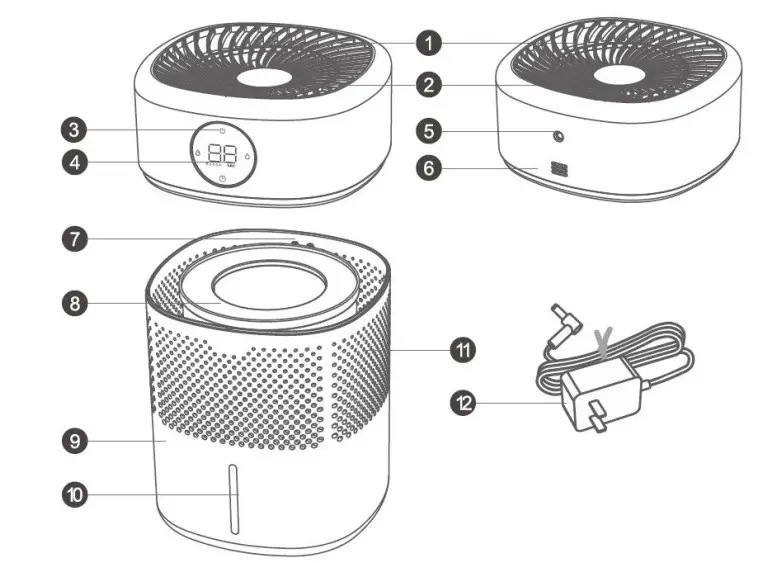 Airbi EVO WiFi Evaporative Humidifier - Parts