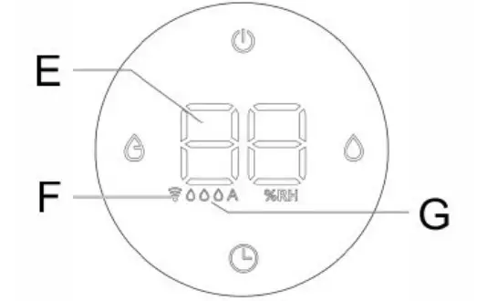 Airbi EVO WiFi Evaporative Humidifier - display