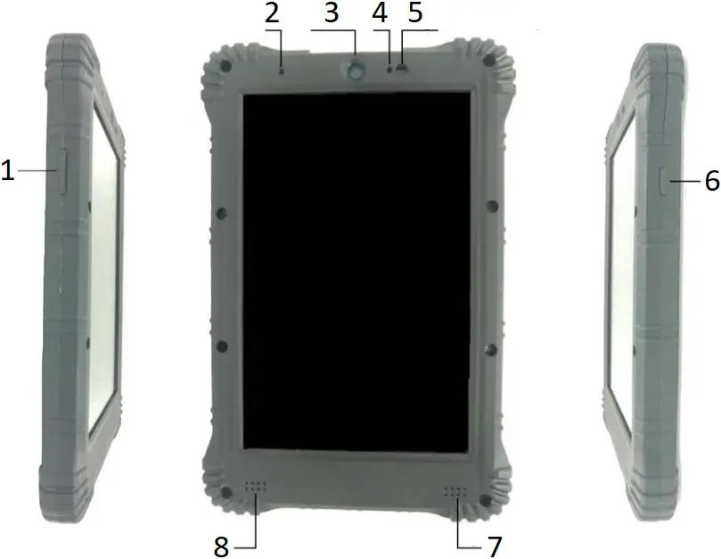 Vantron M081 - Interface Instructions