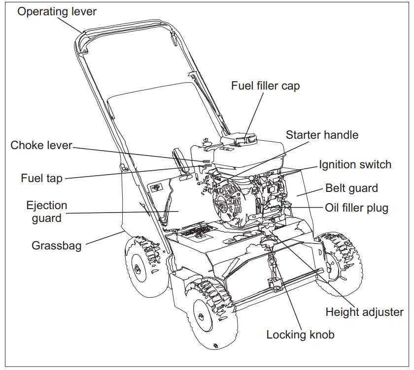 CAMON LS42-MK2 Lawn Scarifier - overview