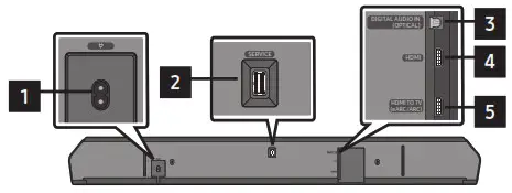 SAMSUNG HW Q700C Wireless Dolby Atmos Soundbar - PRODUCT OVERVIEW 2