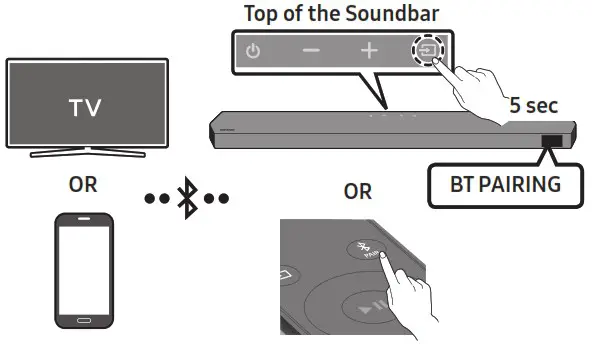 SAMSUNG HW Q700C Wireless Dolby Atmos Soundbar - USING A WIRELESS CONNECTION