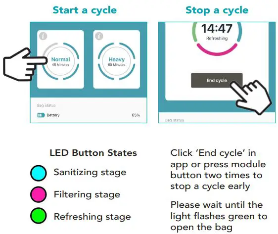DRESSFRESH NOVO Duffel Sports Bag-fig8