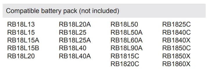 RYOBI-RDP18-18V-ONE+-Detail-Polisher-Sander-fig-17