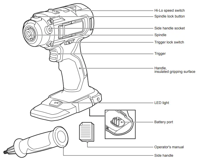 RYOBI-RDP18-18V-ONE+-Detail-Polisher-Sander-fig-5