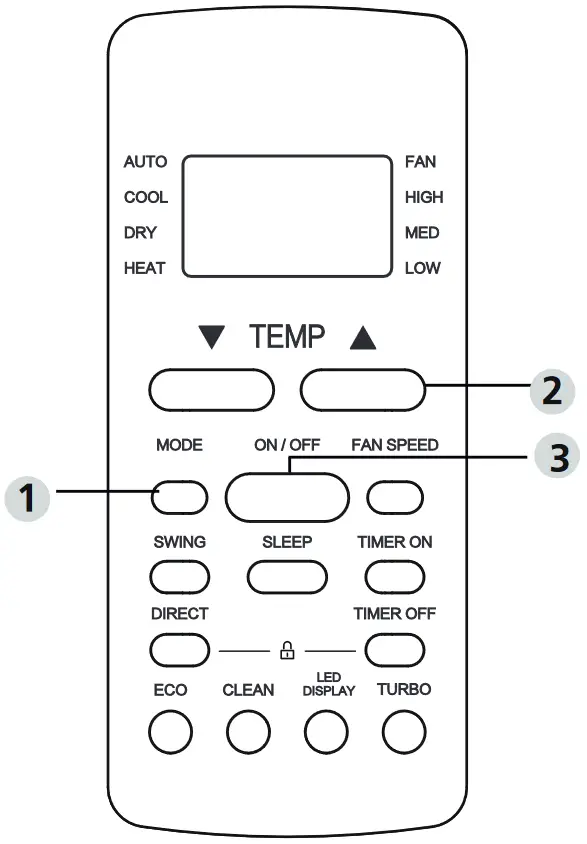 Koppel RG51A E Remote Controller - Basic Functions