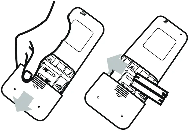 Koppel RG51A E Remote Controller - Batteries