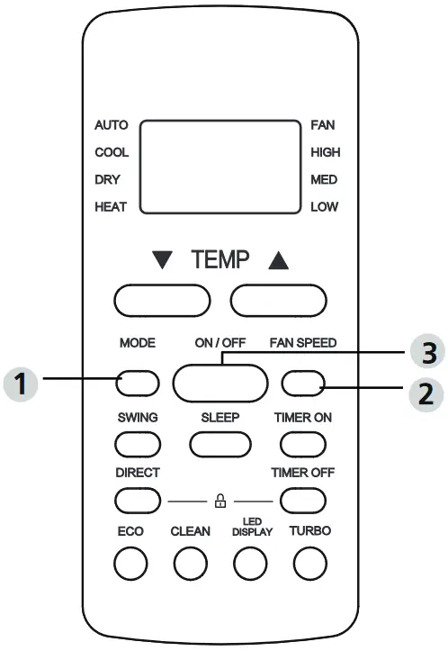 Koppel RG51A E Remote Controller - DRY Mode