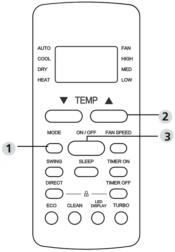 Koppel RG51A E Remote Controller - FAN Mode