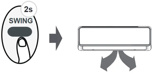 Koppel RG51A E Remote Controller - LED DISPLAY 1