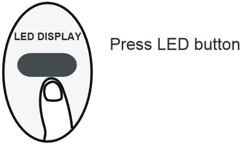 Koppel RG51A E Remote Controller - LED DISPLAY