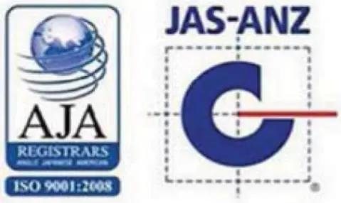 Koppel RG51A E Remote Controller - REGISTRARS