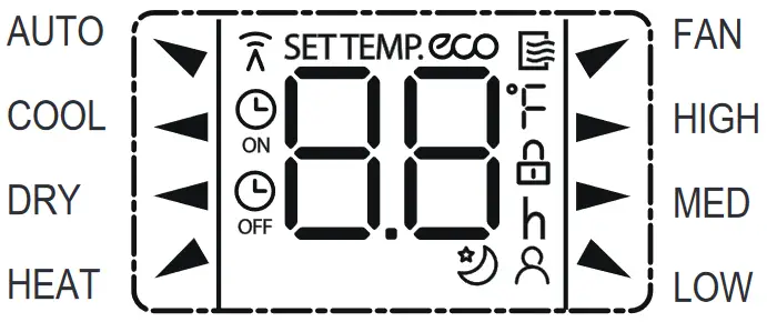 Koppel RG51A E Remote Controller - Remote Screen