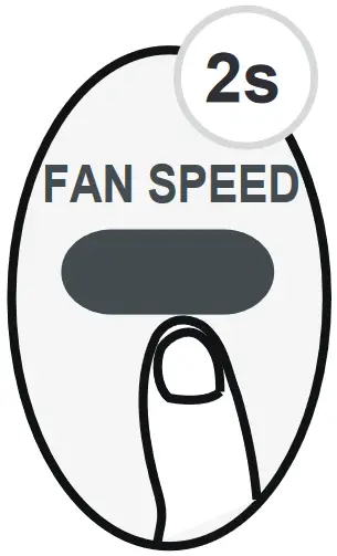 Koppel RG51A E Remote Controller - Silence function