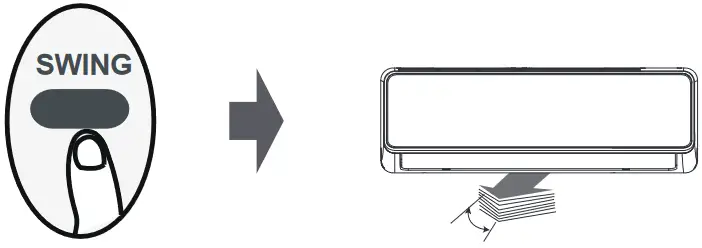 Koppel RG51A E Remote Controller - Swing function