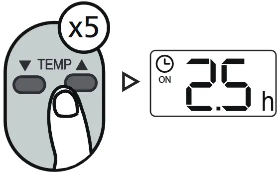 Koppel RG51A E Remote Controller - TIMER3