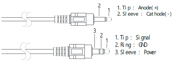 APANTAC-SDM-HDBT-R-UHD-Smart-Display-Module-Platform-FIG-6