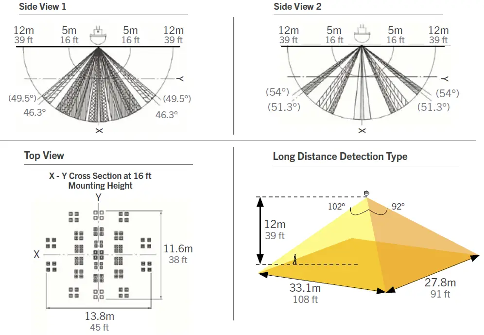 MAGNUM-FIRST-M9-ML2-Lux-Sensor-fig- (4)