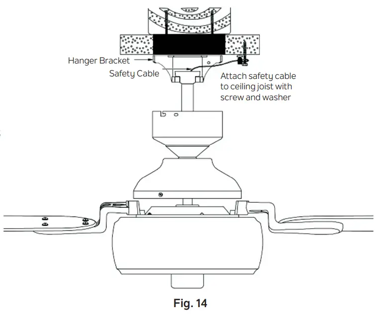 Installation Of Safety Support