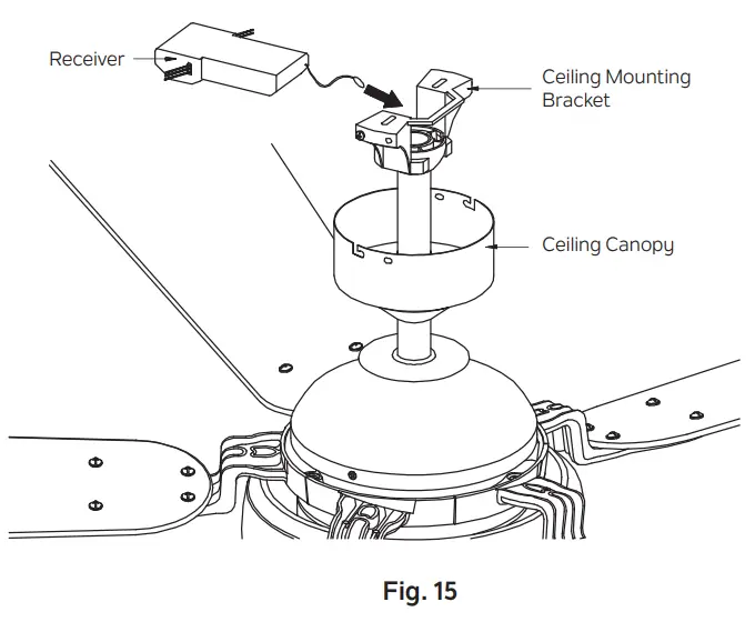 Electrical Connections